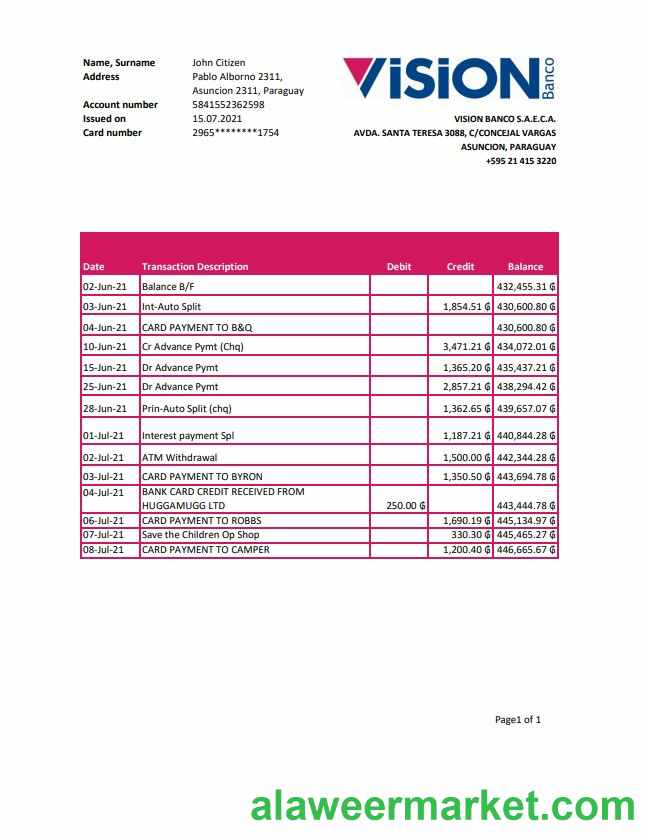 Paraguay Vision Banco excel pdf
